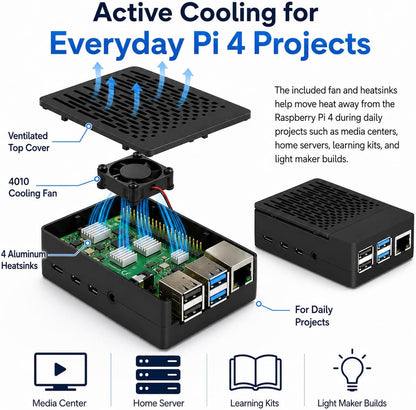 Raspberry Pi 4 Fan ABS Case with Cooling Fan, Heatsink, Simple Removable Top Cover for Pi 4 Model B/ 4B